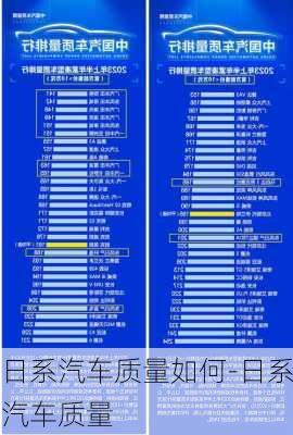 日系汽车质量如何-日系汽车质量