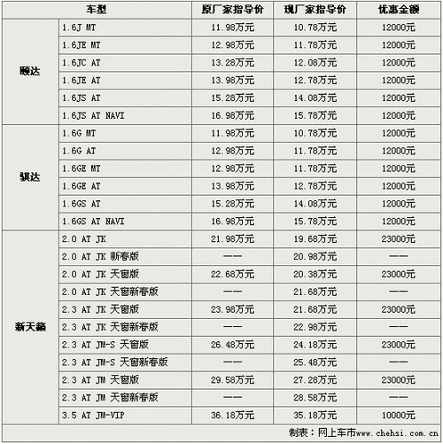 日野汽车价格多少钱一台-日野汽车价格多少