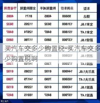 买汽车交多少购置税-买汽车交多少购置税啊