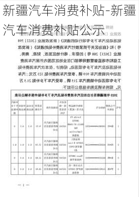 新疆汽车消费补贴-新疆汽车消费补贴公示