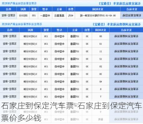 石家庄到保定汽车票-石家庄到保定汽车票价多少钱