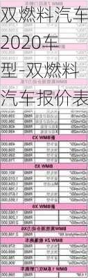 双燃料汽车2020车型-双燃料汽车报价表