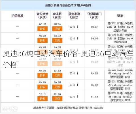 奥迪a6纯电动汽车价格-奥迪a6电动汽车价格