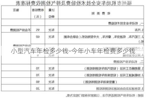 小型汽车年检多少钱-今年小车年检费多少钱