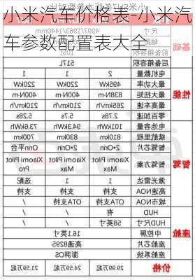 小米汽车价格表-小米汽车参数配置表大全