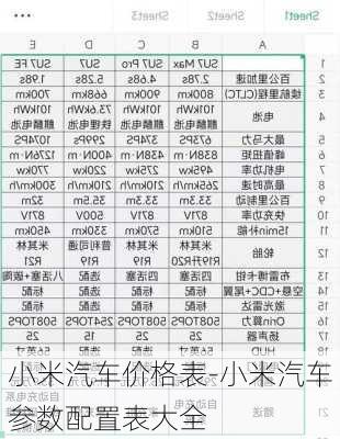 小米汽车价格表-小米汽车参数配置表大全