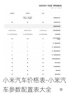 小米汽车价格表-小米汽车参数配置表大全