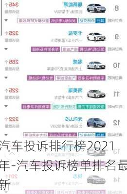 汽车投诉排行榜2021年-汽车投诉榜单排名最新