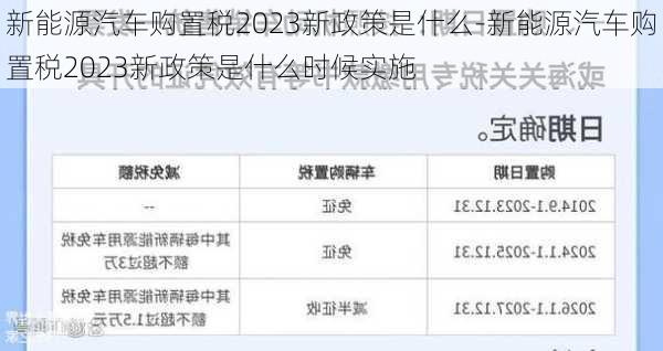 新能源汽车购置税2023新政策是什么-新能源汽车购置税2023新政策是什么时候实施