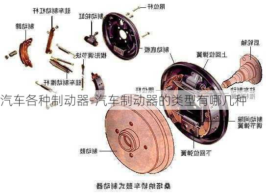 汽车各种制动器-汽车制动器的类型有哪几种