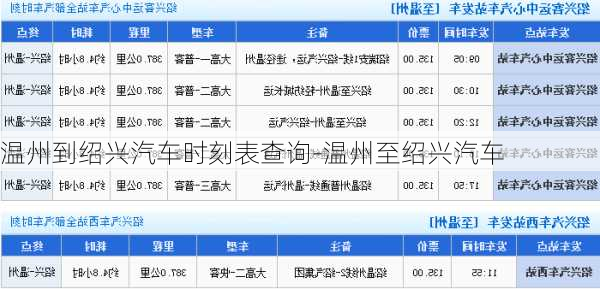 温州到绍兴汽车时刻表查询-温州至绍兴汽车