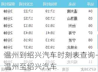 温州到绍兴汽车时刻表查询-温州至绍兴汽车