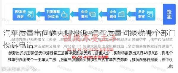 汽车质量出问题去哪投诉-汽车质量问题找哪个部门投诉电话