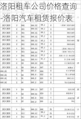 洛阳租车公司价格查询-洛阳汽车租赁报价表