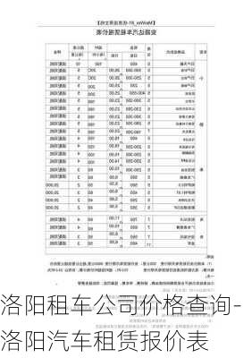 洛阳租车公司价格查询-洛阳汽车租赁报价表