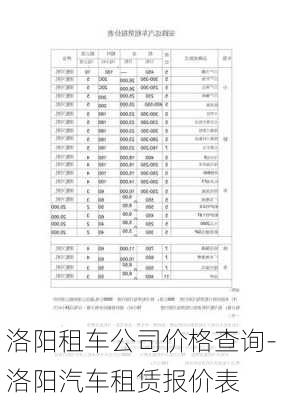 洛阳租车公司价格查询-洛阳汽车租赁报价表