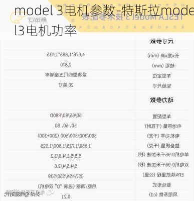 model 3电机参数-特斯拉model3电机功率