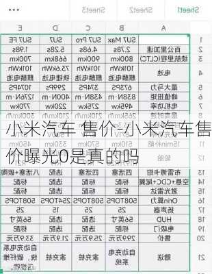 小米汽车 售价-小米汽车售价曝光0是真的吗