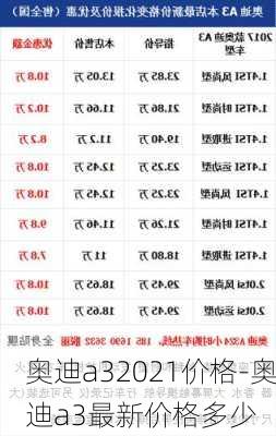 奥迪a32021价格-奥迪a3最新价格多少