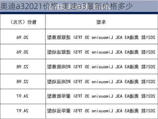 奥迪a32021价格-奥迪a3最新价格多少