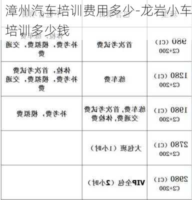 漳州汽车培训费用多少-龙岩小车培训多少钱