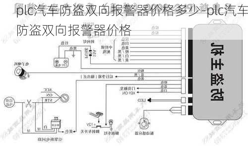 plc汽车防盗双向报警器价格多少-plc汽车防盗双向报警器价格