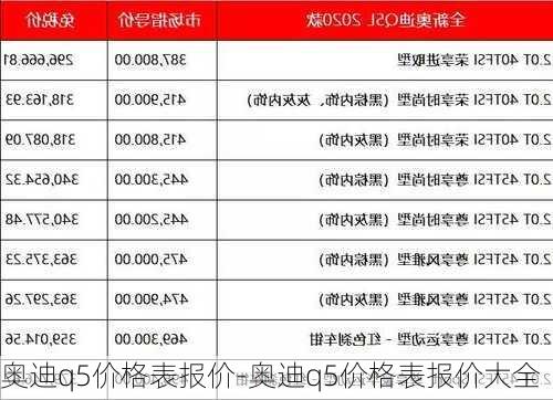 奥迪q5价格表报价-奥迪q5价格表报价大全