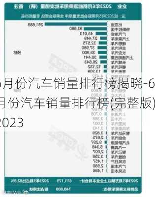 6月份汽车销量排行榜揭晓-6月份汽车销量排行榜(完整版)2023