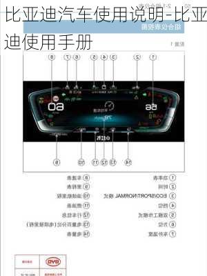 比亚迪汽车使用说明-比亚迪使用手册