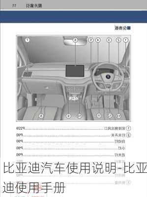 比亚迪汽车使用说明-比亚迪使用手册