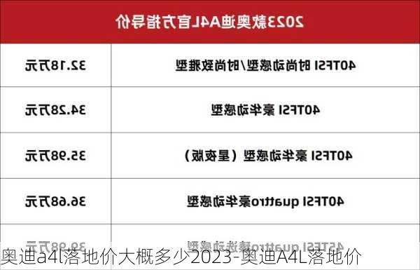 奥迪a4l落地价大概多少2023-奥迪A4L落地价