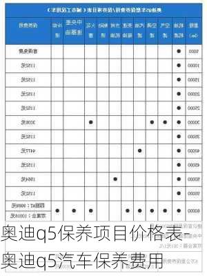 奥迪q5保养项目价格表-奥迪q5汽车保养费用