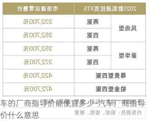 车的厂商指导价能便宜多少-汽车厂商指导价什么意思