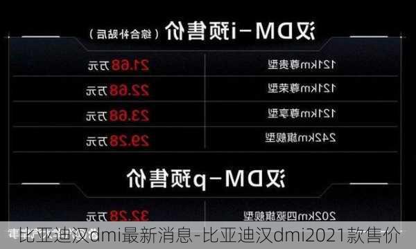 比亚迪汉dmi最新消息-比亚迪汉dmi2021款售价