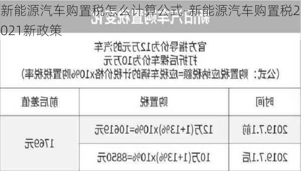 新能源汽车购置税怎么计算公式-新能源汽车购置税2021新政策