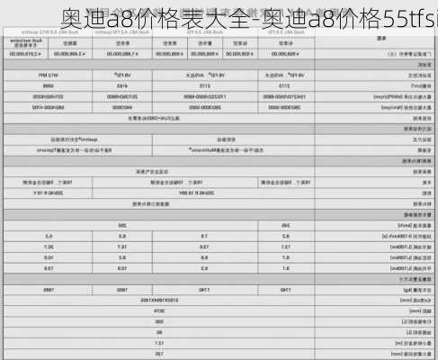 奥迪a8价格表大全-奥迪a8价格55tfsi