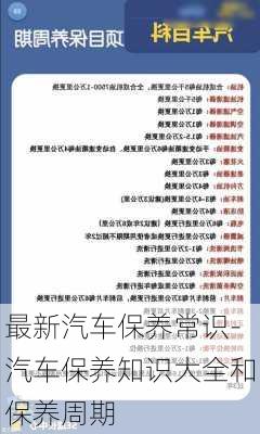 最新汽车保养常识-汽车保养知识大全和保养周期