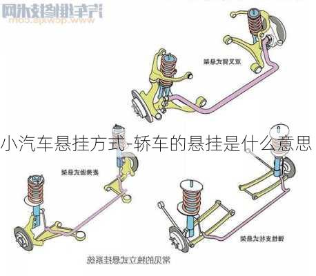 小汽车悬挂方式-轿车的悬挂是什么意思