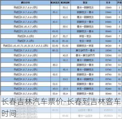 长春吉林汽车票价-长春到吉林客车时间