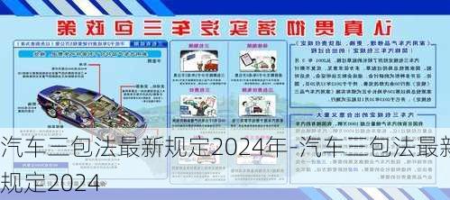 汽车三包法最新规定2024年-汽车三包法最新规定2024