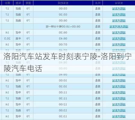 洛阳汽车站发车时刻表宁陵-洛阳到宁陵汽车电话