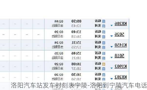 洛阳汽车站发车时刻表宁陵-洛阳到宁陵汽车电话