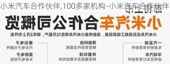 小米汽车合作伙伴,100多家机构-小米汽车合作伙伴