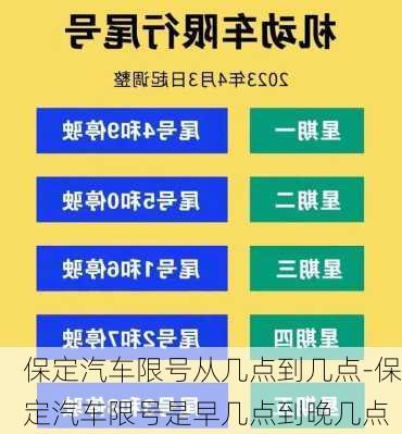 保定汽车限号从几点到几点-保定汽车限号是早几点到晚几点