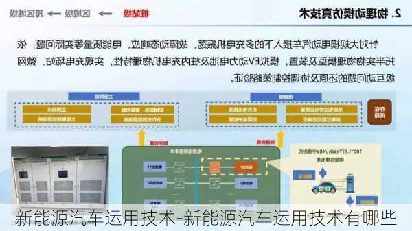 新能源汽车运用技术-新能源汽车运用技术有哪些