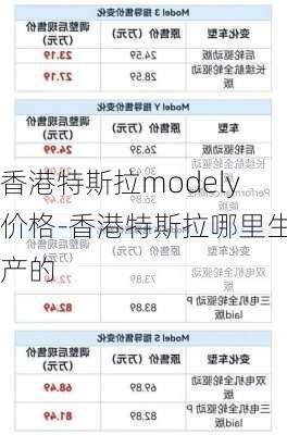 香港特斯拉modely价格-香港特斯拉哪里生产的