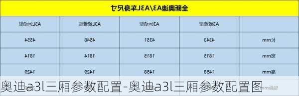 奥迪a3l三厢参数配置-奥迪a3l三厢参数配置图