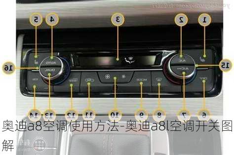 奥迪a8空调使用方法-奥迪a8l空调开关图解