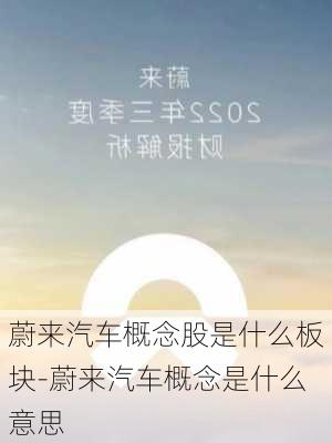 蔚来汽车概念股是什么板块-蔚来汽车概念是什么意思