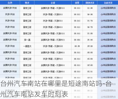 台州汽车南站在哪里是短途南站吗-台州汽车南站发车时刻表